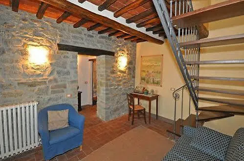 Villa Antico Casale By Posarellivillas Cortona